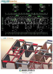 中国建筑新科技产品 铝合金模板
